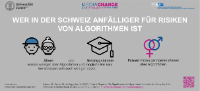 Ungleichheiten