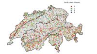 Swiss landscape plots