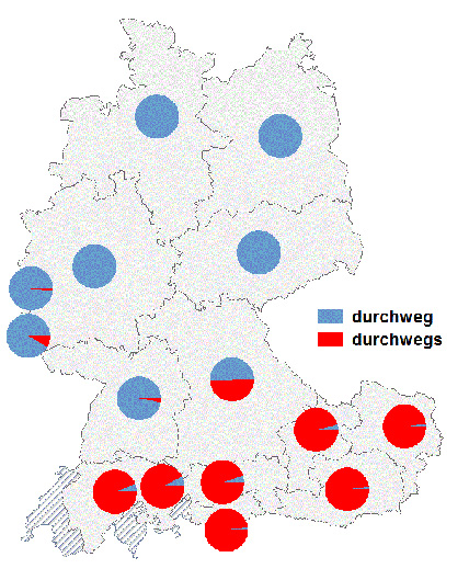 Im Norden des deutschen Sprachraums schreibt man «durchweg», im Süden «durchwegs».