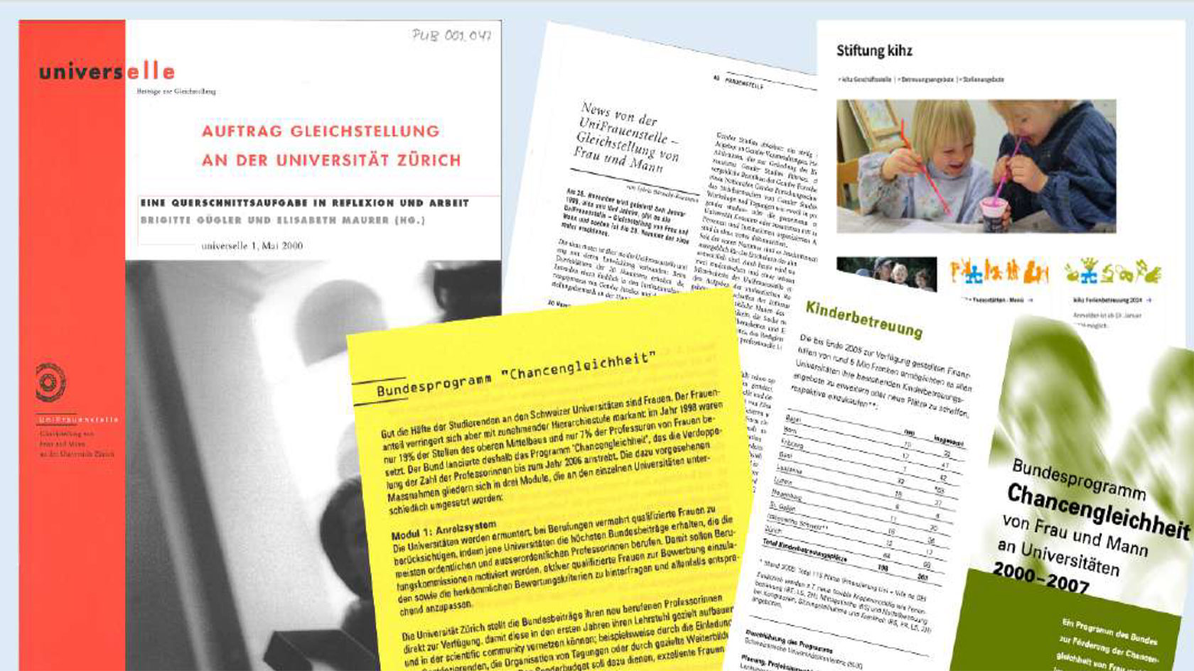 Ein Bundesprogramm und in Zusammenarbeit mit der ETH die Gründung der Stiftung khiz für Kinderbetreuung: Dokumente aus der Zeit von 2000 bis 2004.
