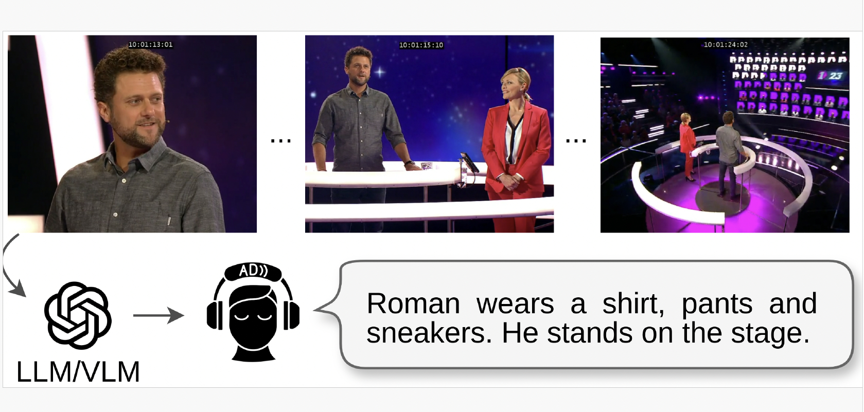 Screenshot of text generated to describe the setting of a talk show on TV