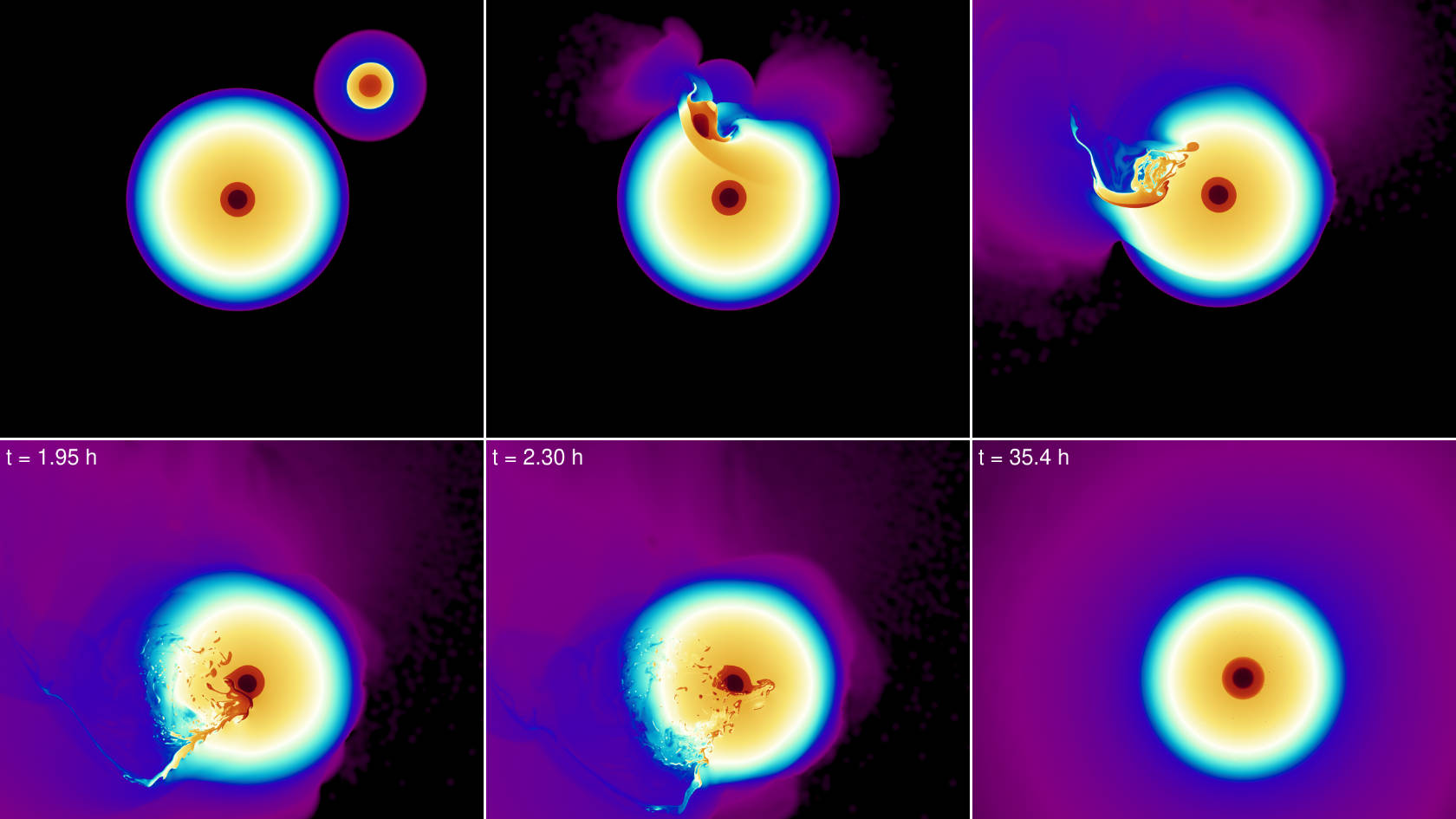 Collision of a celestial body with Jupiter / The sequence of images shows a simulation of a powerful impact on Jupiter in various phases. The impact partially tears apart Jupiter's core, but most of the heavy elements quickly reassemble into a compact core.